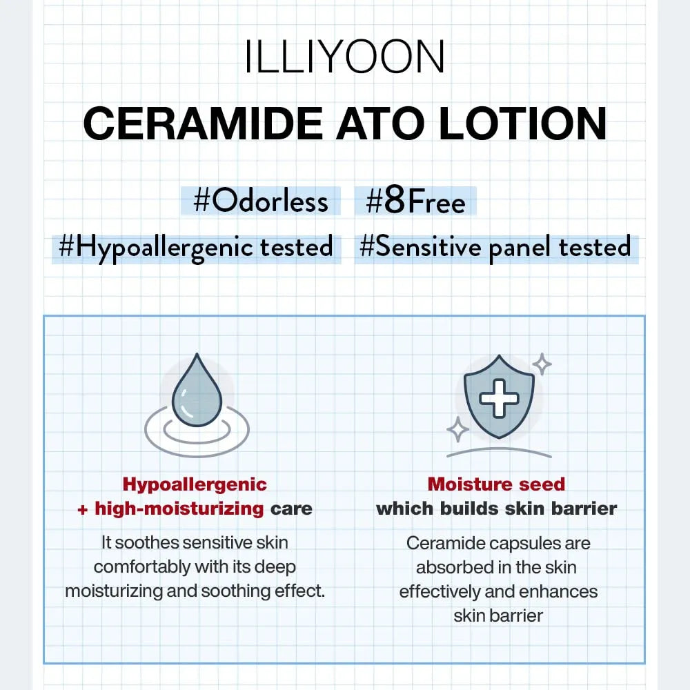Loción Illiyoon Ceramide Ato 350 Ml Para Pieles Sensibles