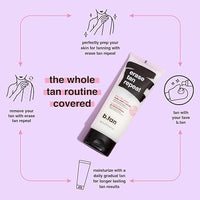 b.tan Removedor de bronceado y gel de baño