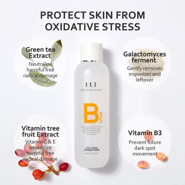 ELT Vita Tóner Vitamina B Juveni - La Tiendita de la Jose