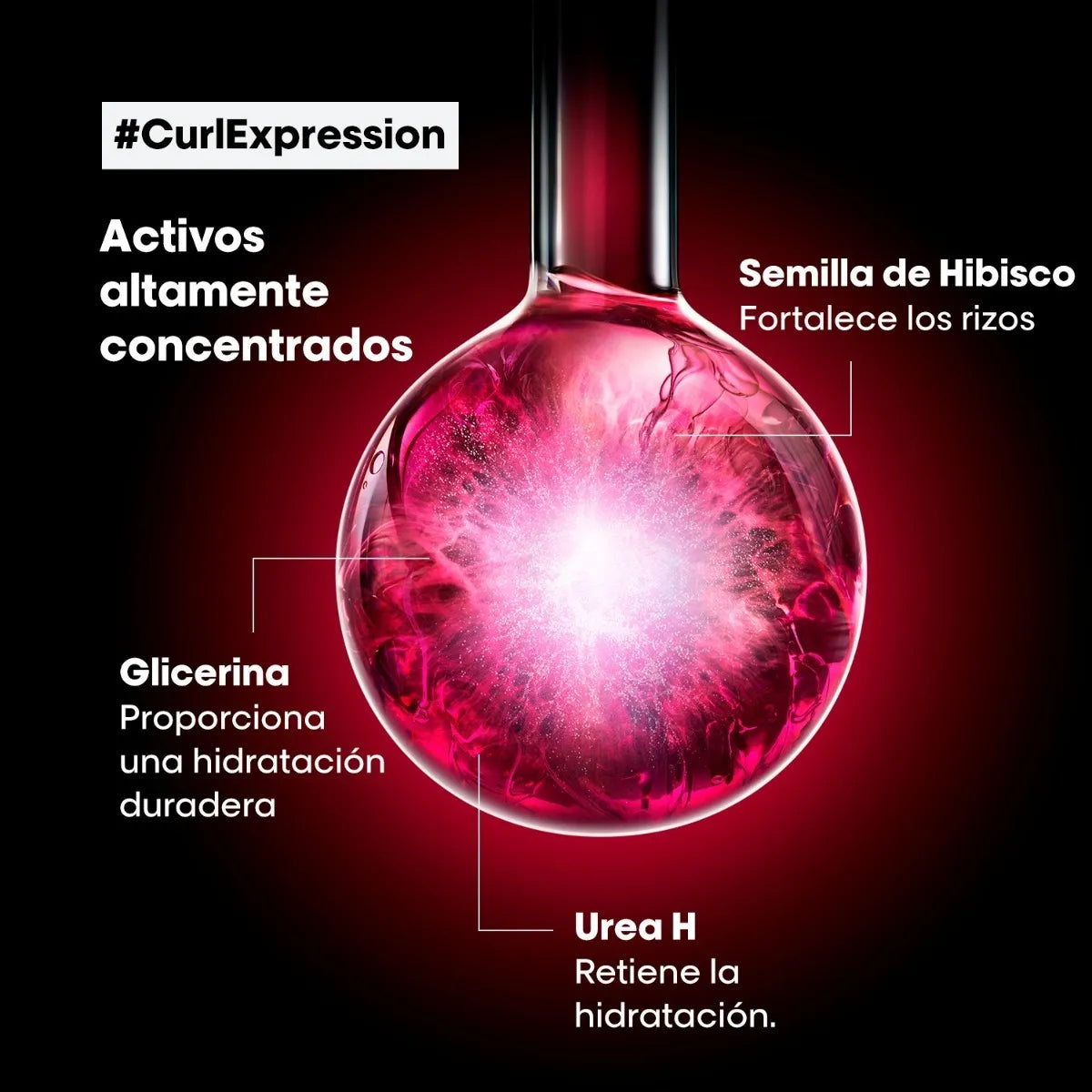 L´Oréal Mascara Curl Expression 250ml - La Tiendita de la Jose