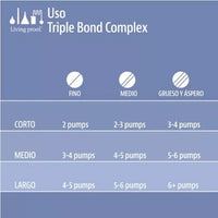 Living Proof Triple Bond Complex Tratamiento Reparación 15ml