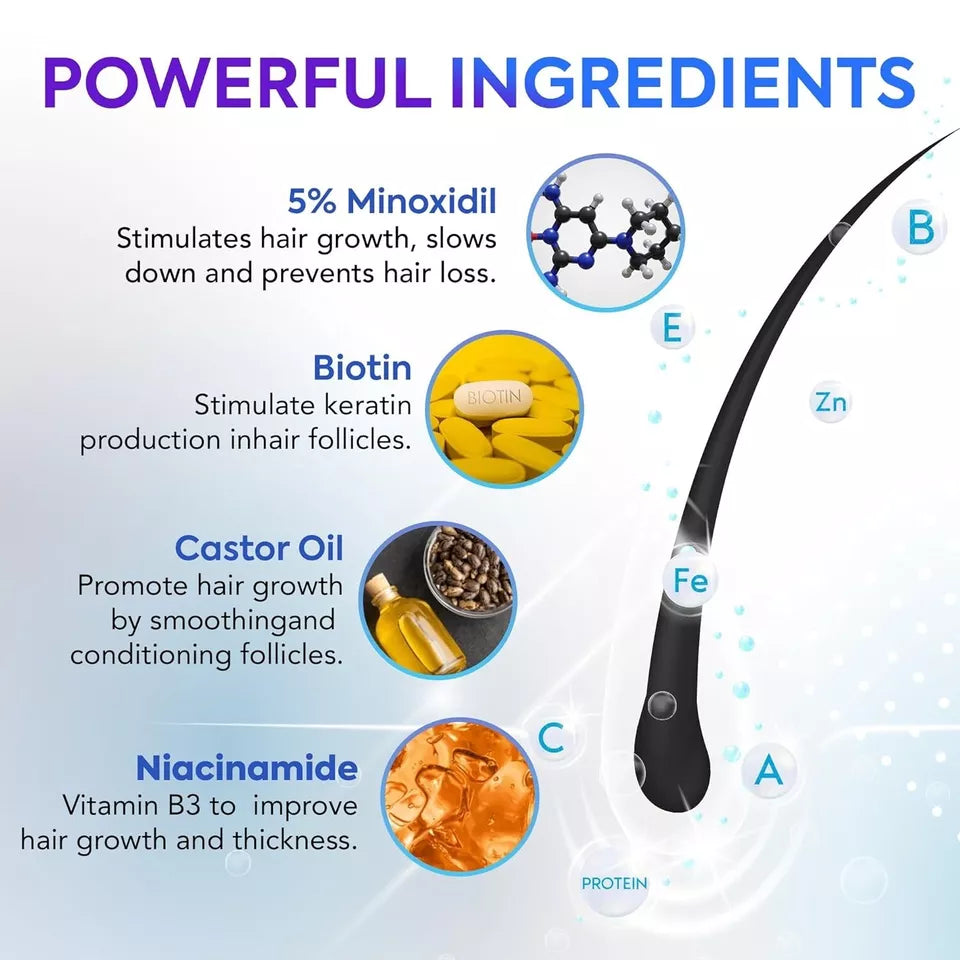 5% minoxidil para hombres y mujeres suero para crecimiento del cabello.