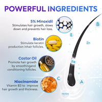5% minoxidil para hombres y mujeres suero para crecimiento del cabello.
